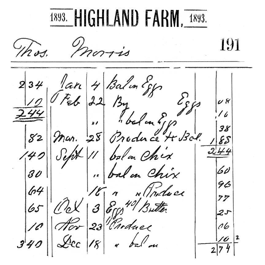 Farm Ledger Stencil by Roycycled